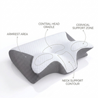 Vertana Cervical Support Pillow